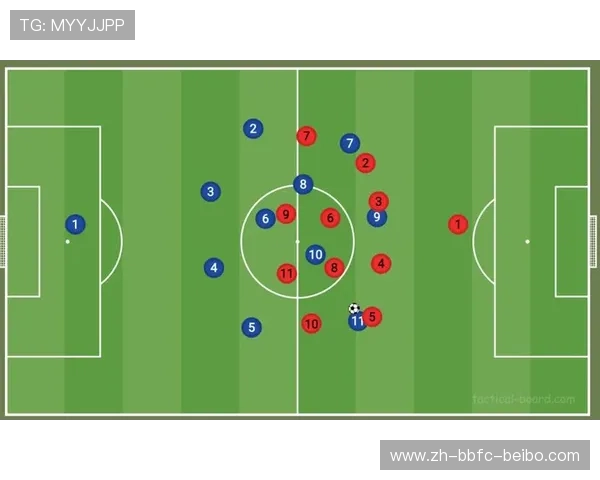 足球比赛中的边后卫战术作用与进攻能力