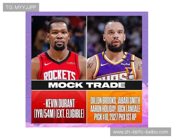 火箭队交易最新消息：管理层如何构建未来阵容？